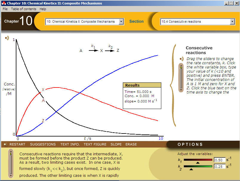 Chapter 10: Chemical Kinetics II
