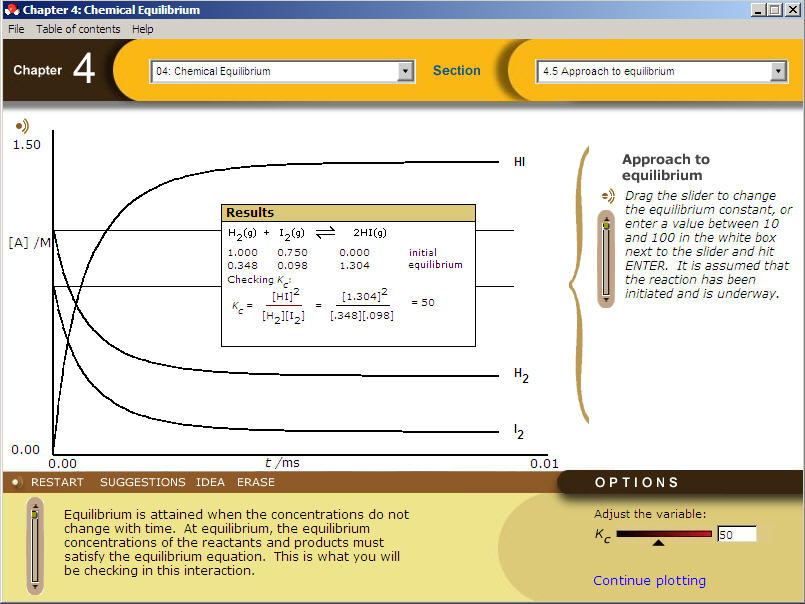 Chapter 04: Chemical Equilibrium